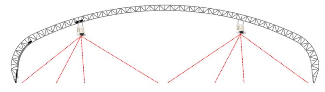 固定式激光雷达3D扫描仪盘库系统(图3)
