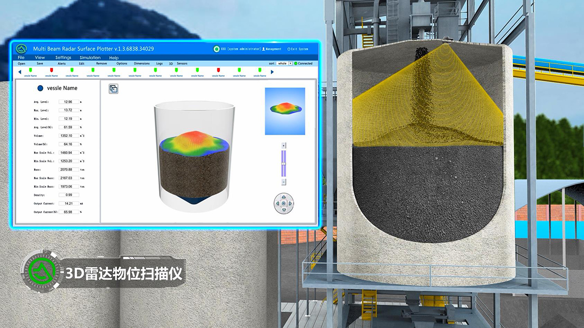 3D雷达物位扫描仪在选煤生产中的应用(图5)