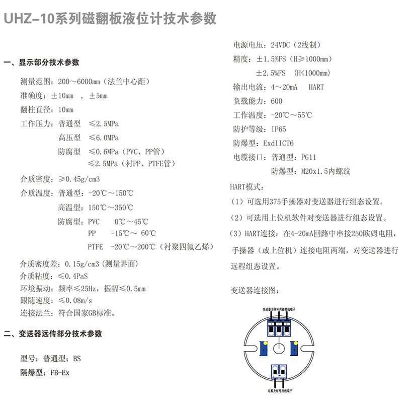 磁翻板液位计（PVC) UHZ-10(图1)